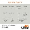 AK Interactive AK11908 AE-9/AII LIGHT GREY – AIR 17ml